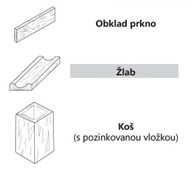 FEROBET Staré Dřevo Žlab - 80*24*8 - Natur reliéfní